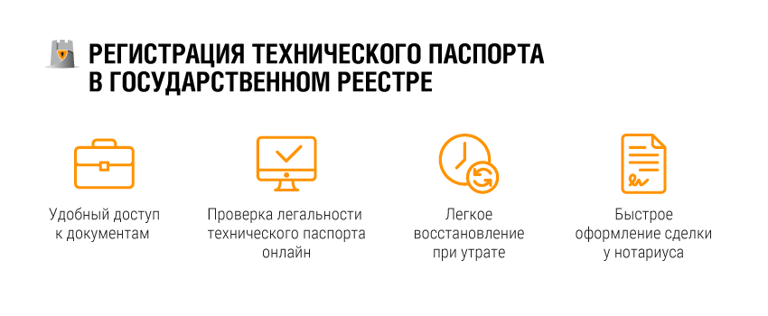 Изготовление технического паспорта + Технический паспорт + БТИ + Арма Херсон + Заказать