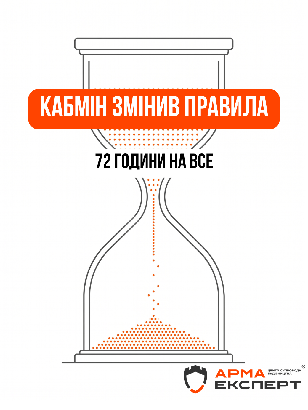72 години на все: Кабмін радикально змінив правила перевірок ДАБК