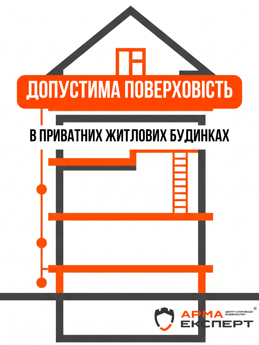 Скільки поверхів може мати приватний будинок в Україні?