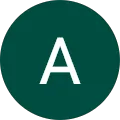 Антон Филипов