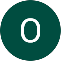 Оксана Остроушко