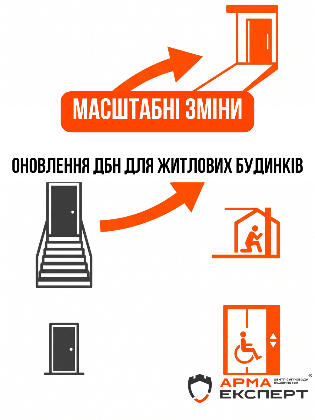 Готуємось до масштабних змін у будівництві: що передбачає оновлення ДБН для житлових будинків