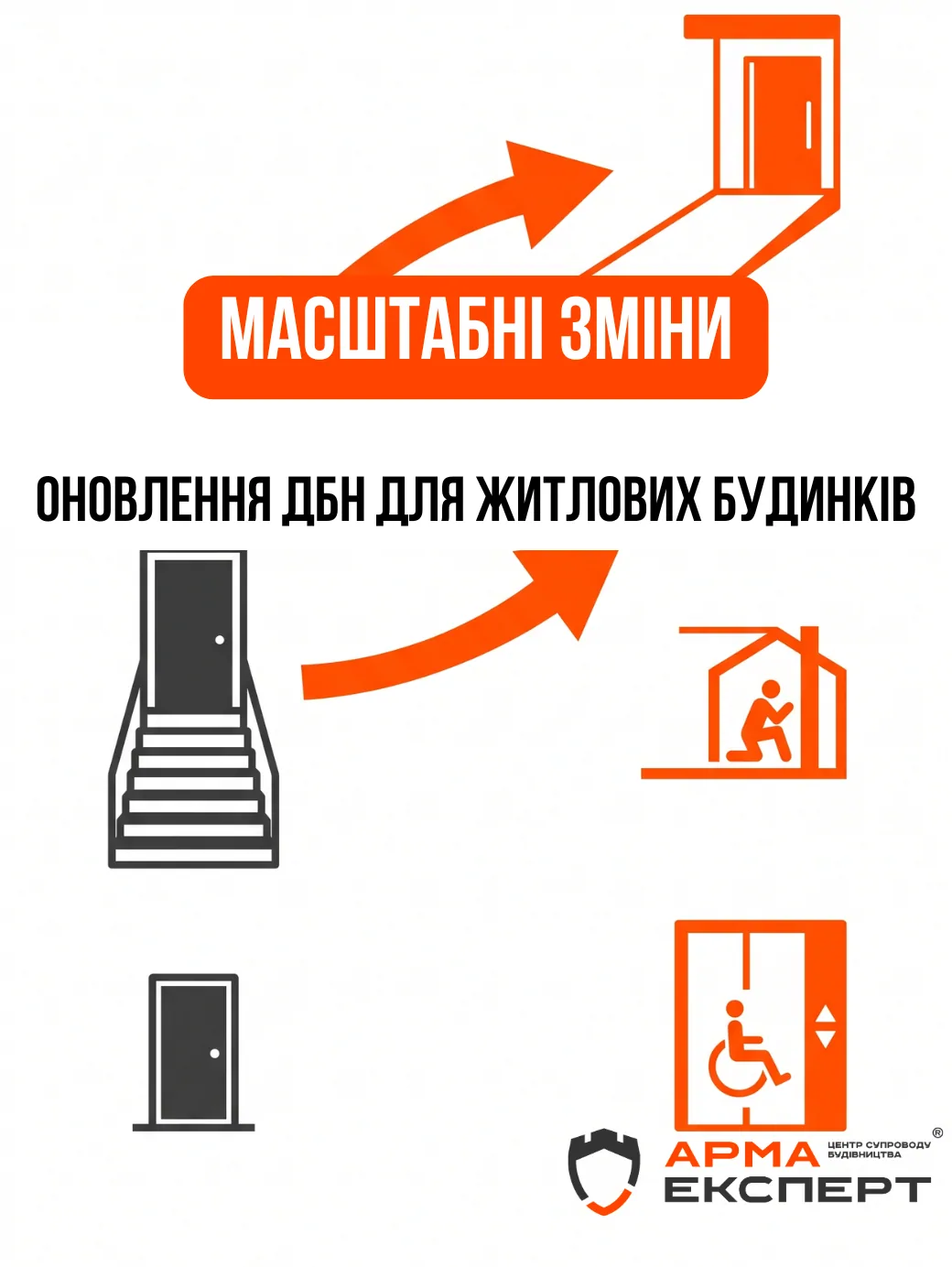 Готуємось до масштабних змін у будівництві: що передбачає оновлення ДБН для житлових будинків